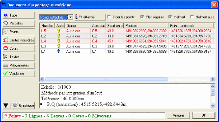 Assistant DA numériques