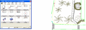 Styliste et exemple d'habillage